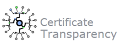 Certificate Transparency