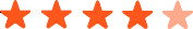 5 sterren review